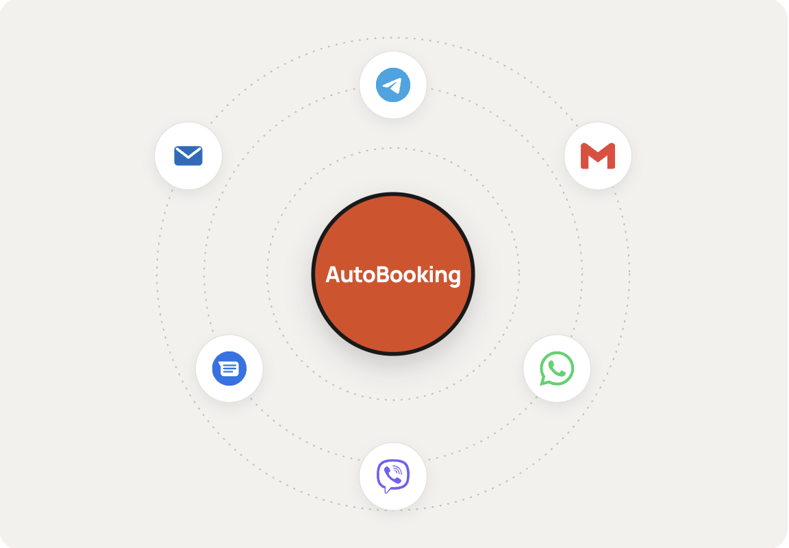 AutoBooking notifying passengers across Telegram, Gmail, WhatsApp, Viber, SMS, and email